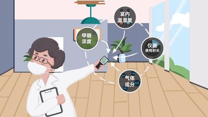 檢測(cè)甲醛的實(shí)用方法與便攜式檢測(cè)儀可靠性全解析——專業(yè)空氣分析測(cè)試為你答疑
