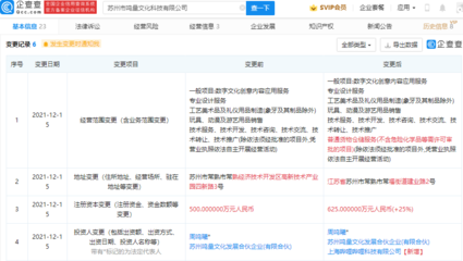 B站投資鳴量文化，加碼數(shù)字創(chuàng)意與禮藝制造新賽道