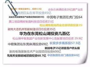 東莞市澳承橡膠制品有限公司成立，注冊資本100萬聚焦工藝美術(shù)品制造